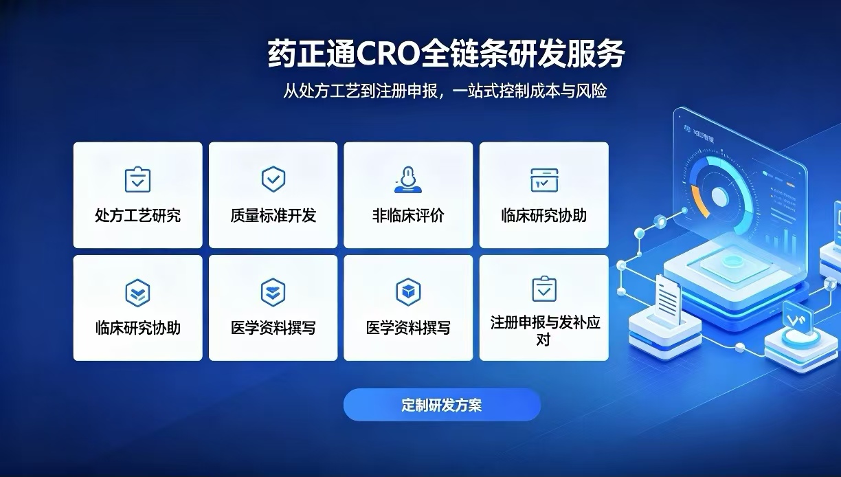 药品CRO是什么？药企自研VS外包CRO，成本与风险深度对比